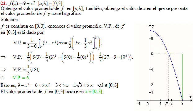 Teoremas Fundamentales Del Cálculo 8952